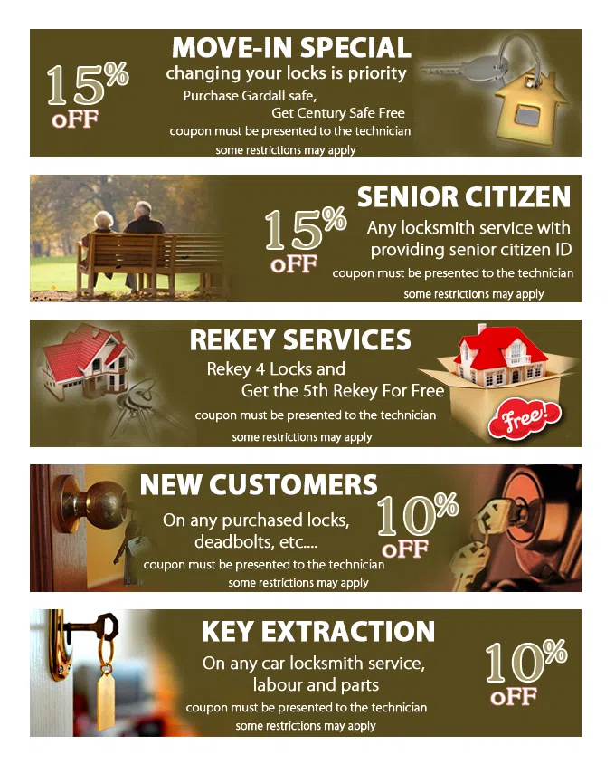 Edenvale Seven Trees CA Locksmith, Edenvale Seven Trees, CA 408-340-9621 - coupon21-set-five